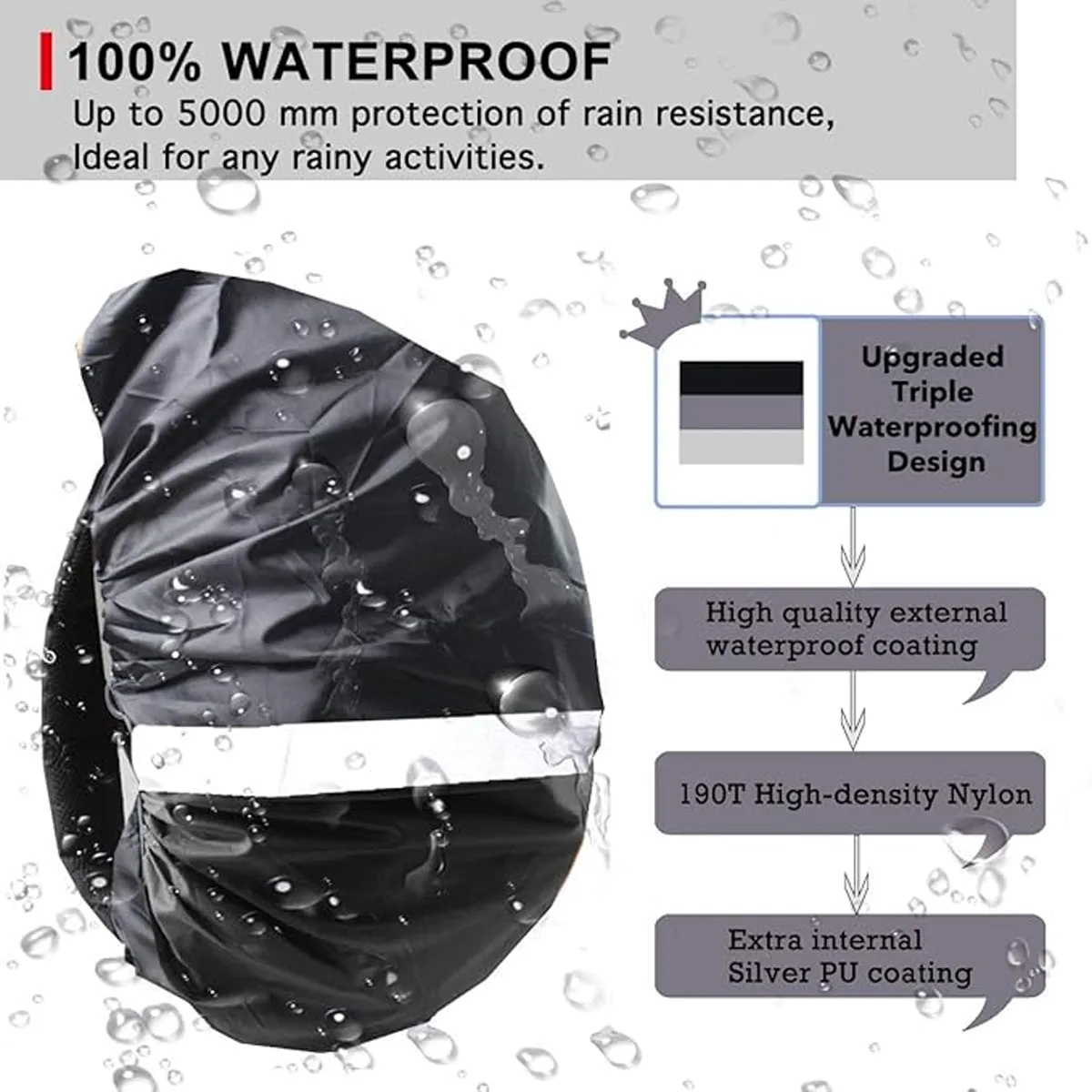 Backpack Rain Cover with Reflective Strip 4