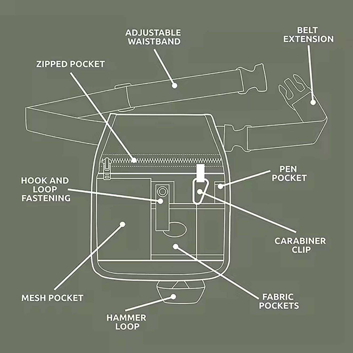 Multi pocket tool waist bag 7