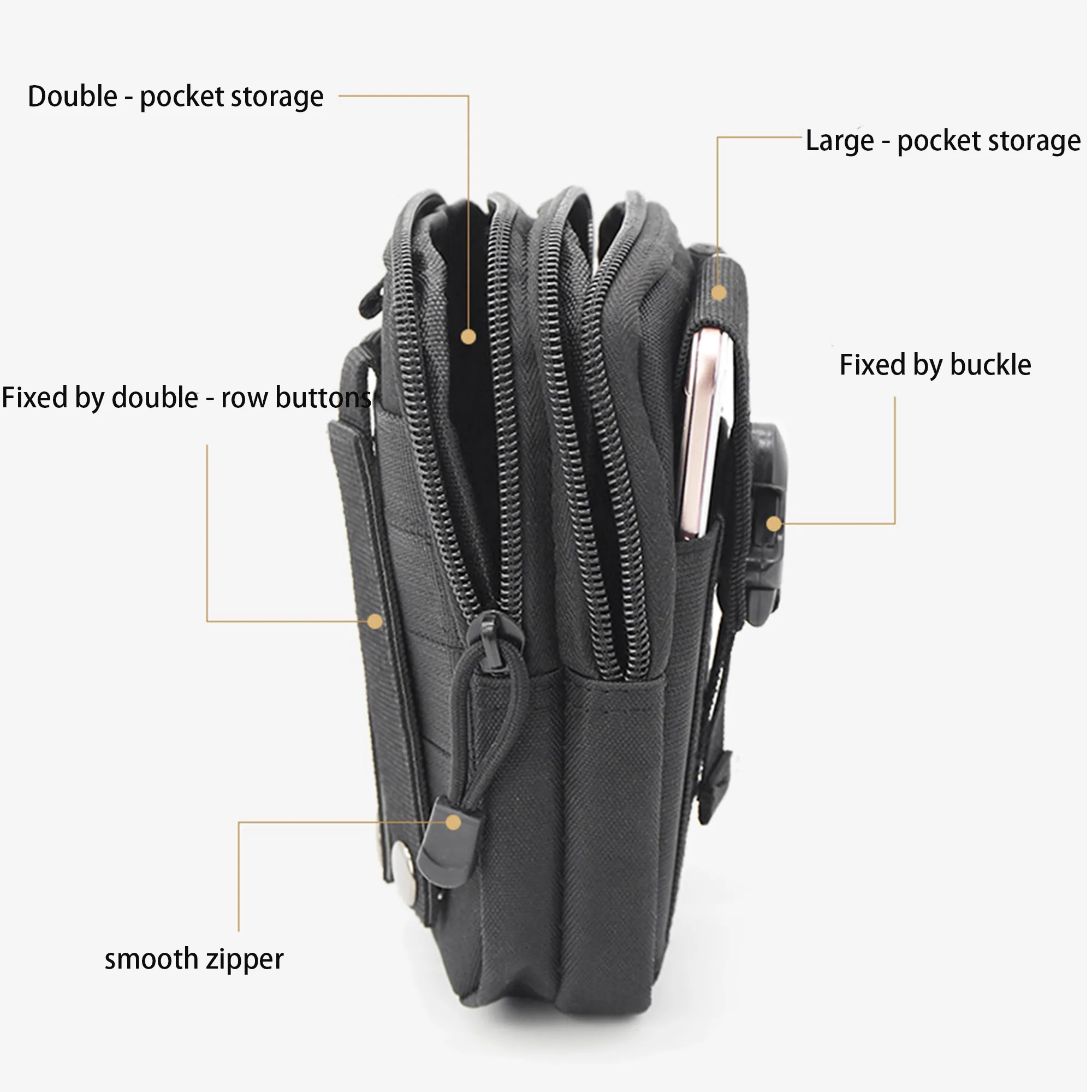 Bodypack Compact Bag, Multi functional Tactical Bag Belt 5