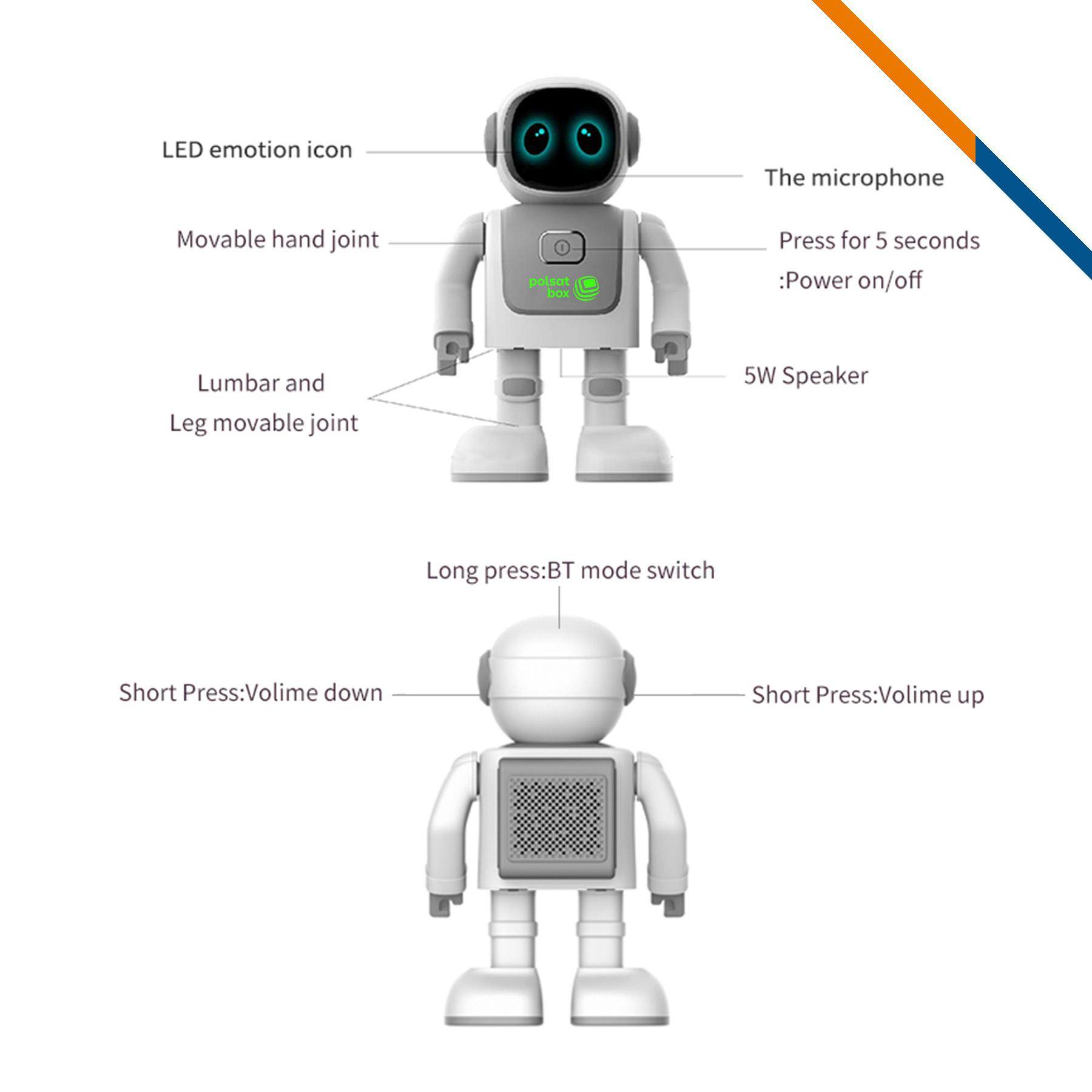 Rhythmic Robotic Bluetooth Speaker 6