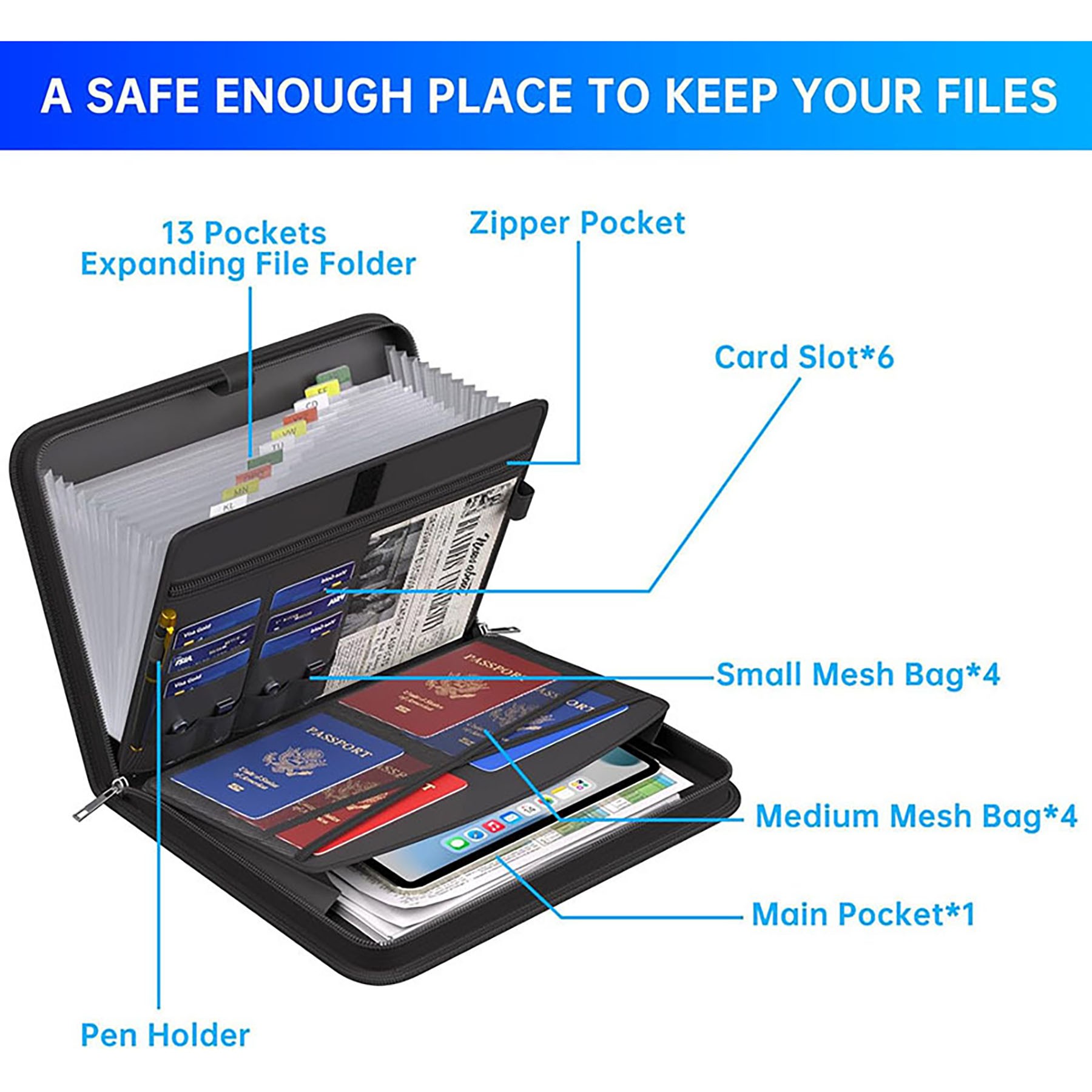 Fireproof Folder 2