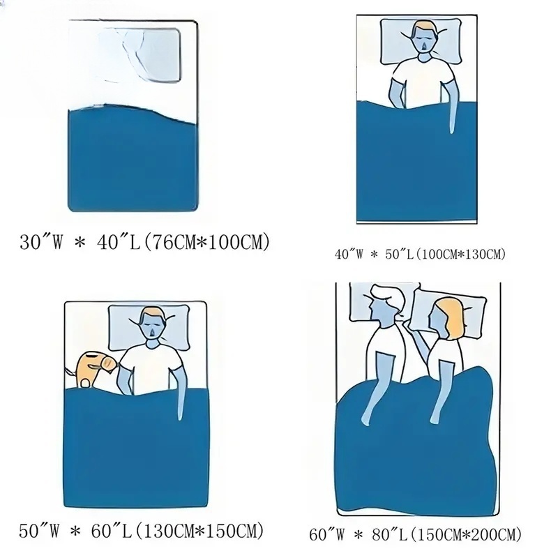 Mother's Day & Birthday Gift Throw Blanket 1