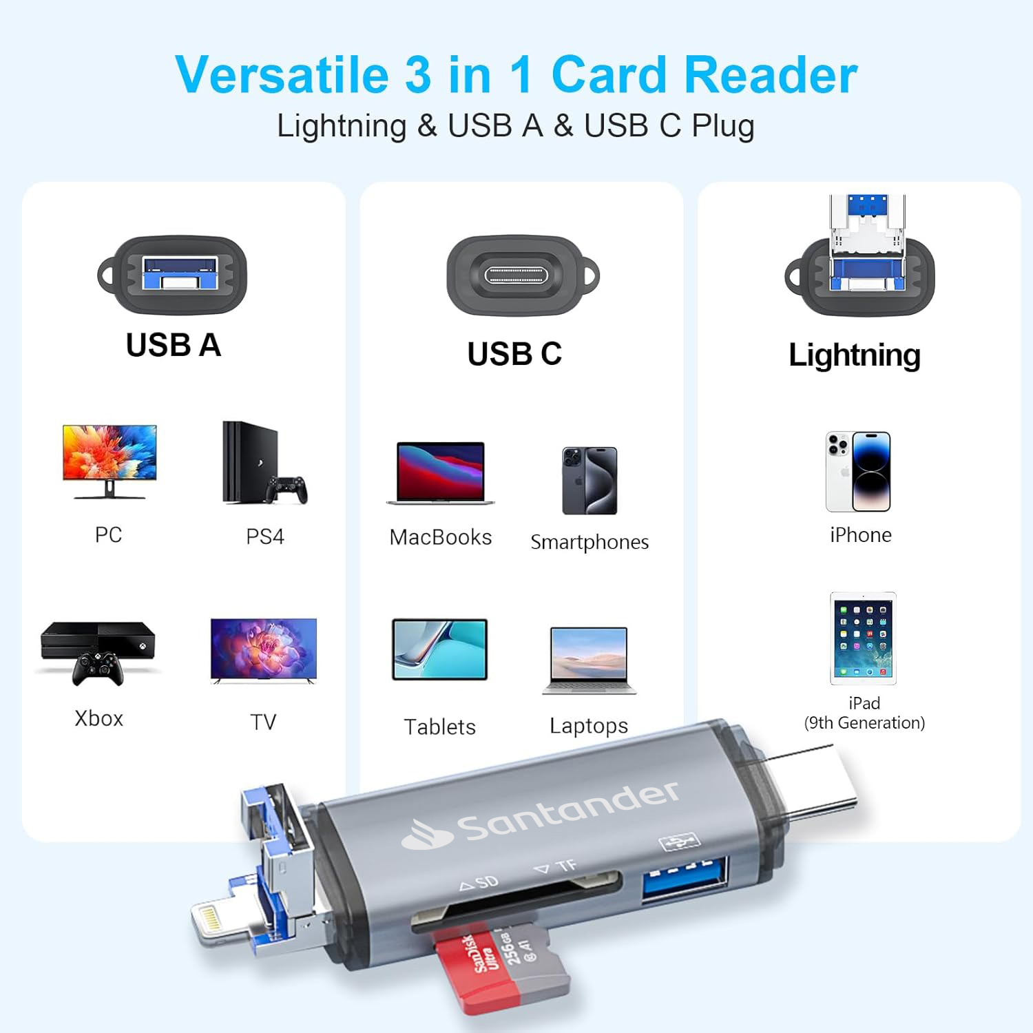 Type C USB 3.0 Hub and Card Reader with OTG Function 4