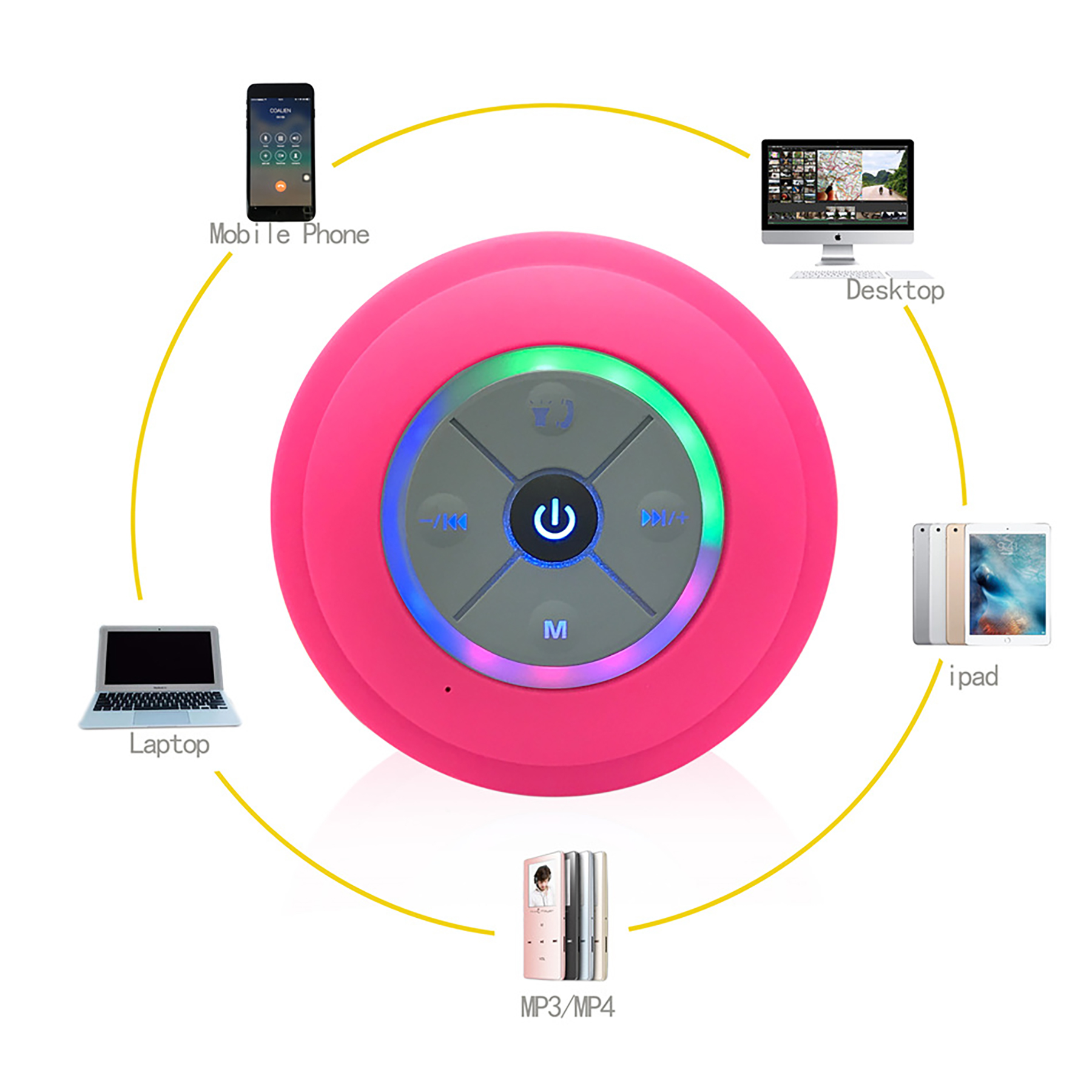 Wireless LED Waterproof Bluetooth Speaker 6