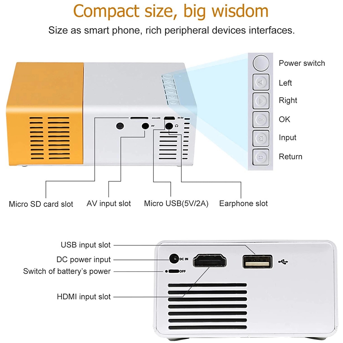 Mini Projector/ Portable LED LCD Video Projector 2