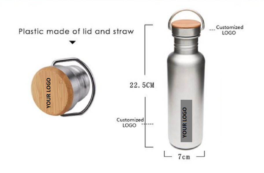 Stainless Steel Insulated Water Bottle 20 oz 3