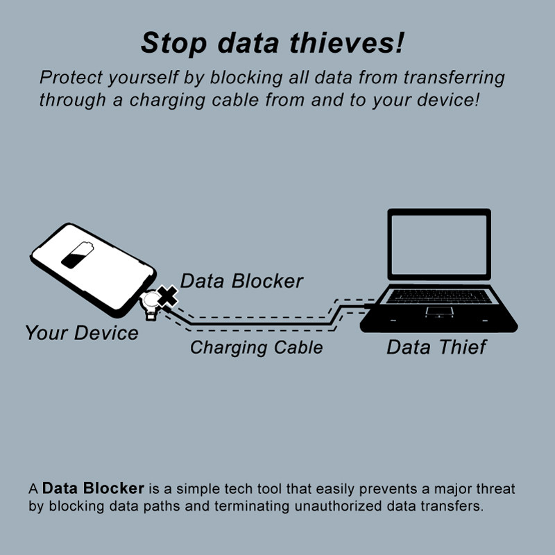 New Data Blocker for Smartphone and Tablet 9