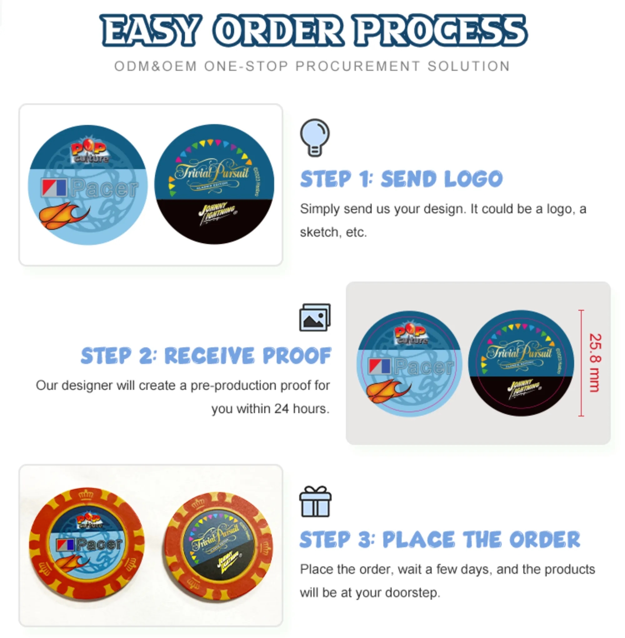 Casino Personal Logo Plastic Poker Chips Sets 4