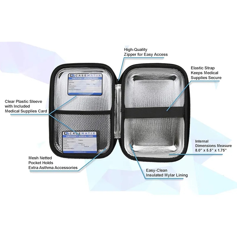 Insulated Asthma Inhaler Medicine Travel Bag 4