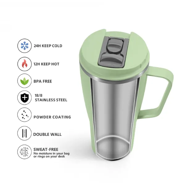 Insulated 40oz Travel Tumbler 3
