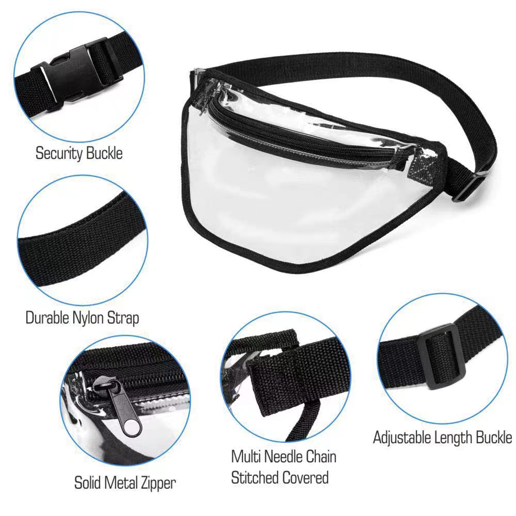 Waterproof Transparent Travel Bag 3