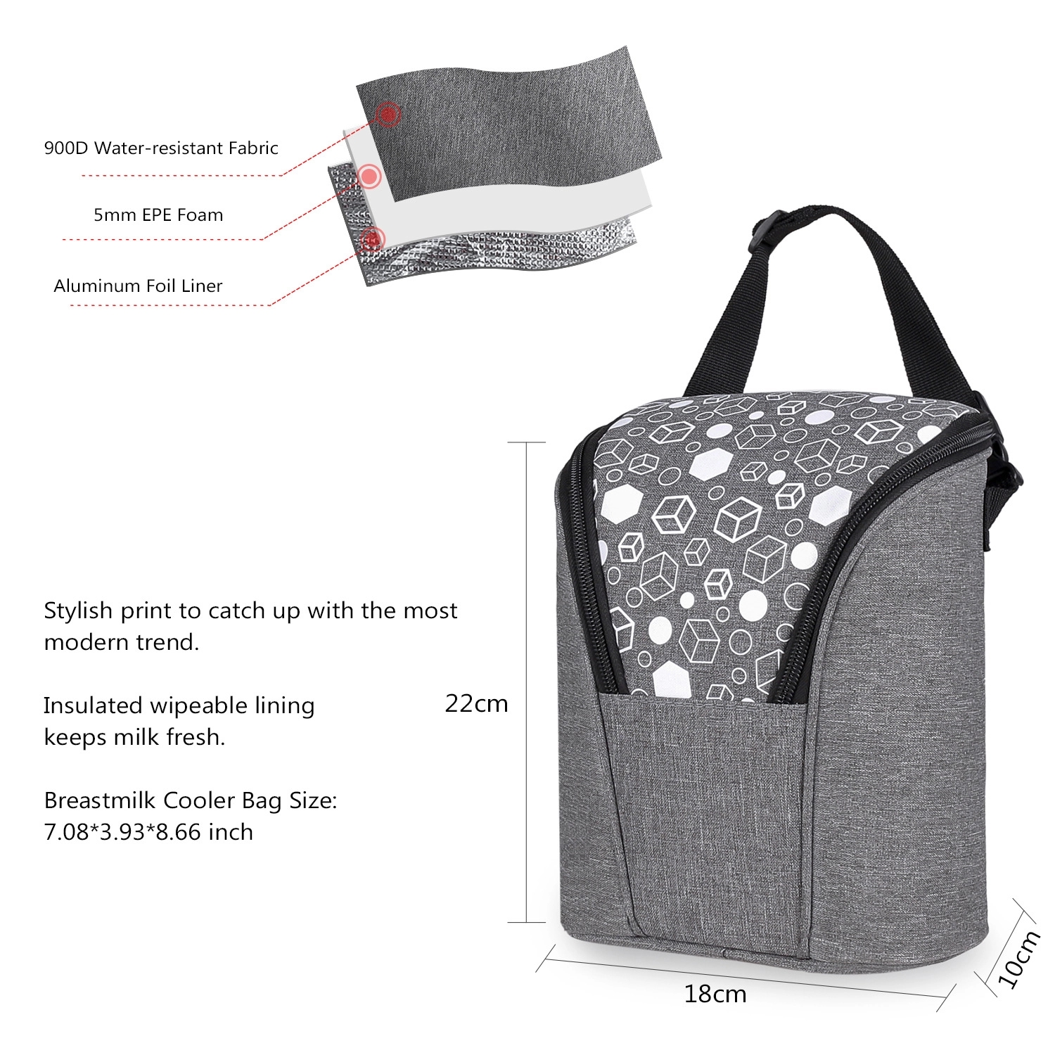 Insulated Baby Bottle Bags 2