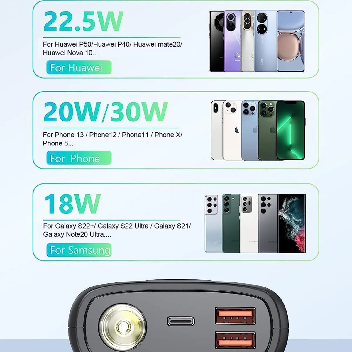 Portable Charger Power Bank 27000mAh with Flashlight 2