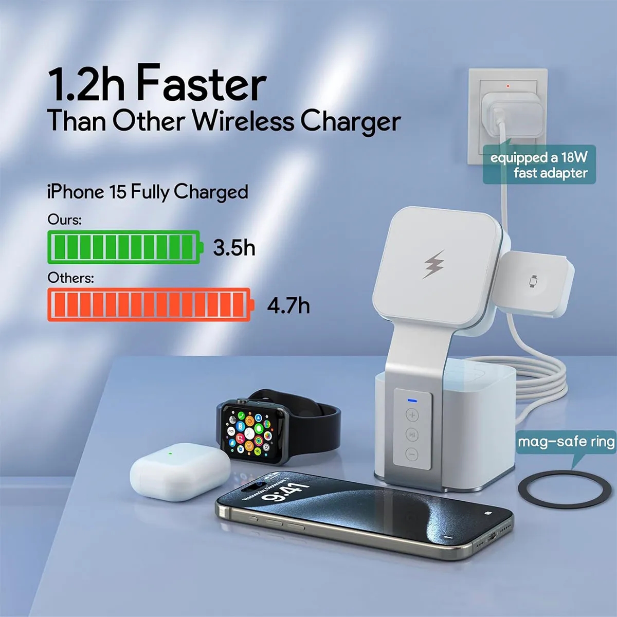 4 in 1Wireless Blue-Tooth Speaker Magnetic Charging Stand 4