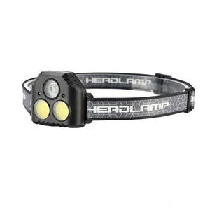 Portable LED Headlamp 4 Modes Rechargeable with Adjustable Strap 4
