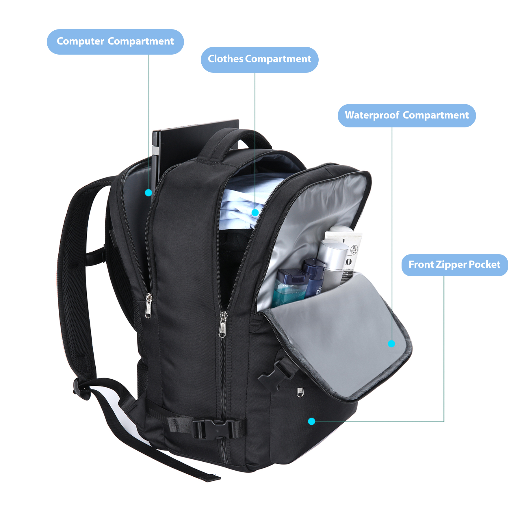 Flight Approved 15.6" Travel Backpack 9
