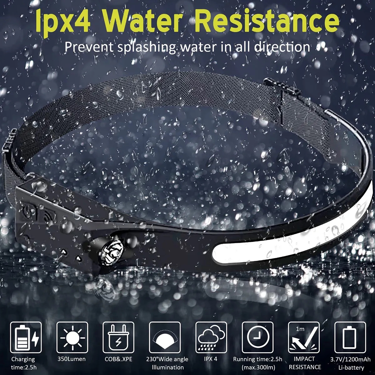 LED Headlamp with Motion Sensor 6