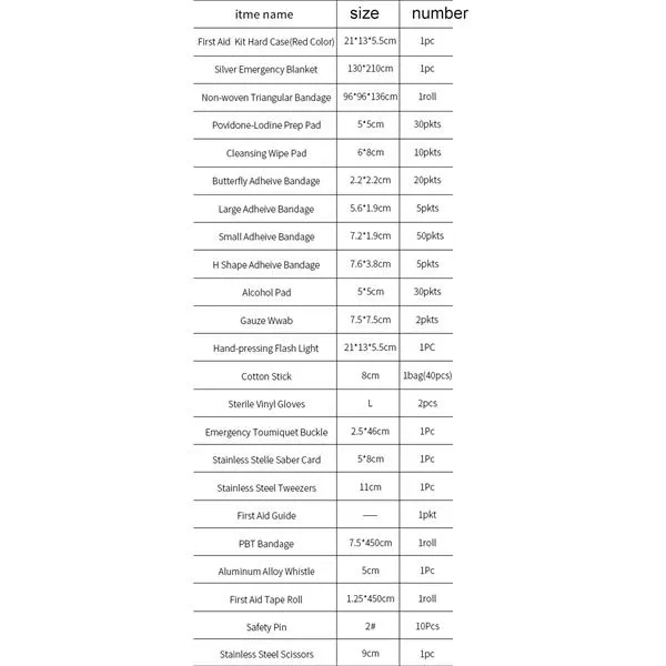 177 Pieces Pocket First Aid Kit 3