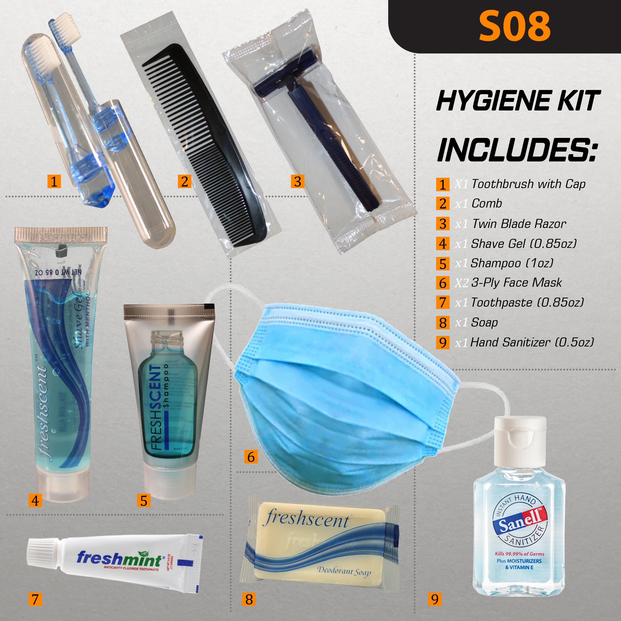 PPE / Hygiene Kit 18