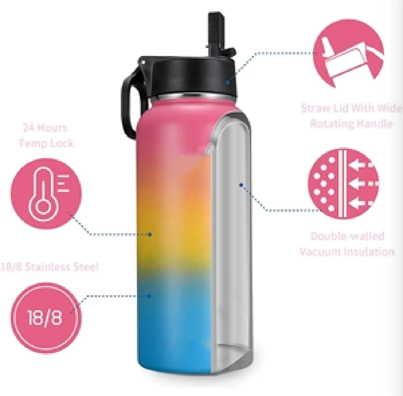 32 oz Water Bottle With New Wide Handle Straw Lid, custom water bottle with logo imprint 3
