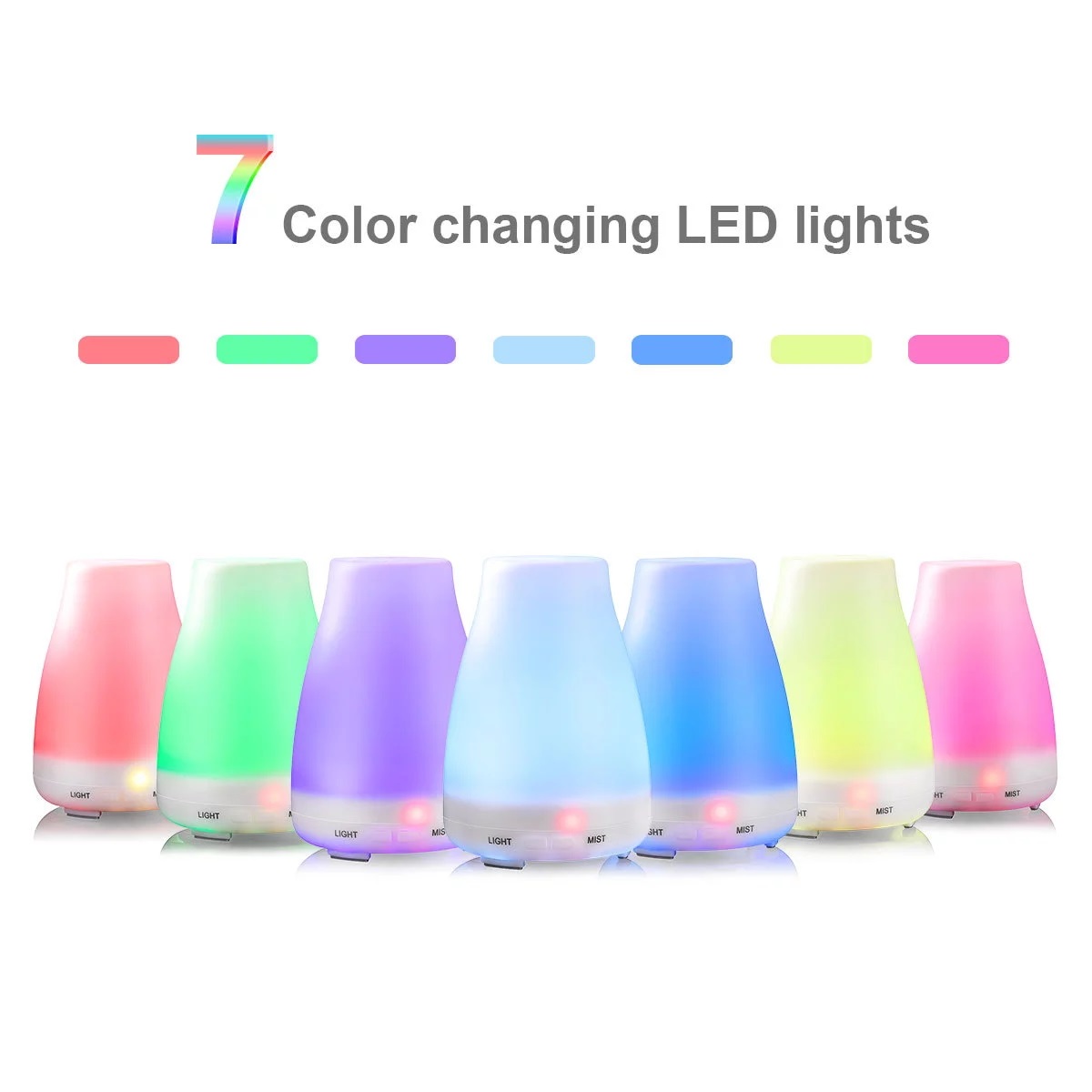 100ml Humidifier with LED Aroma Essential Oil Diffuser 2