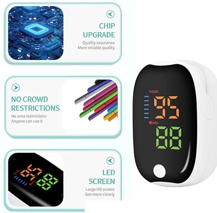 Bluetooth Oximeter with Perfusion Index - Accurate Spo2 Monitor for Clinics & Home 5