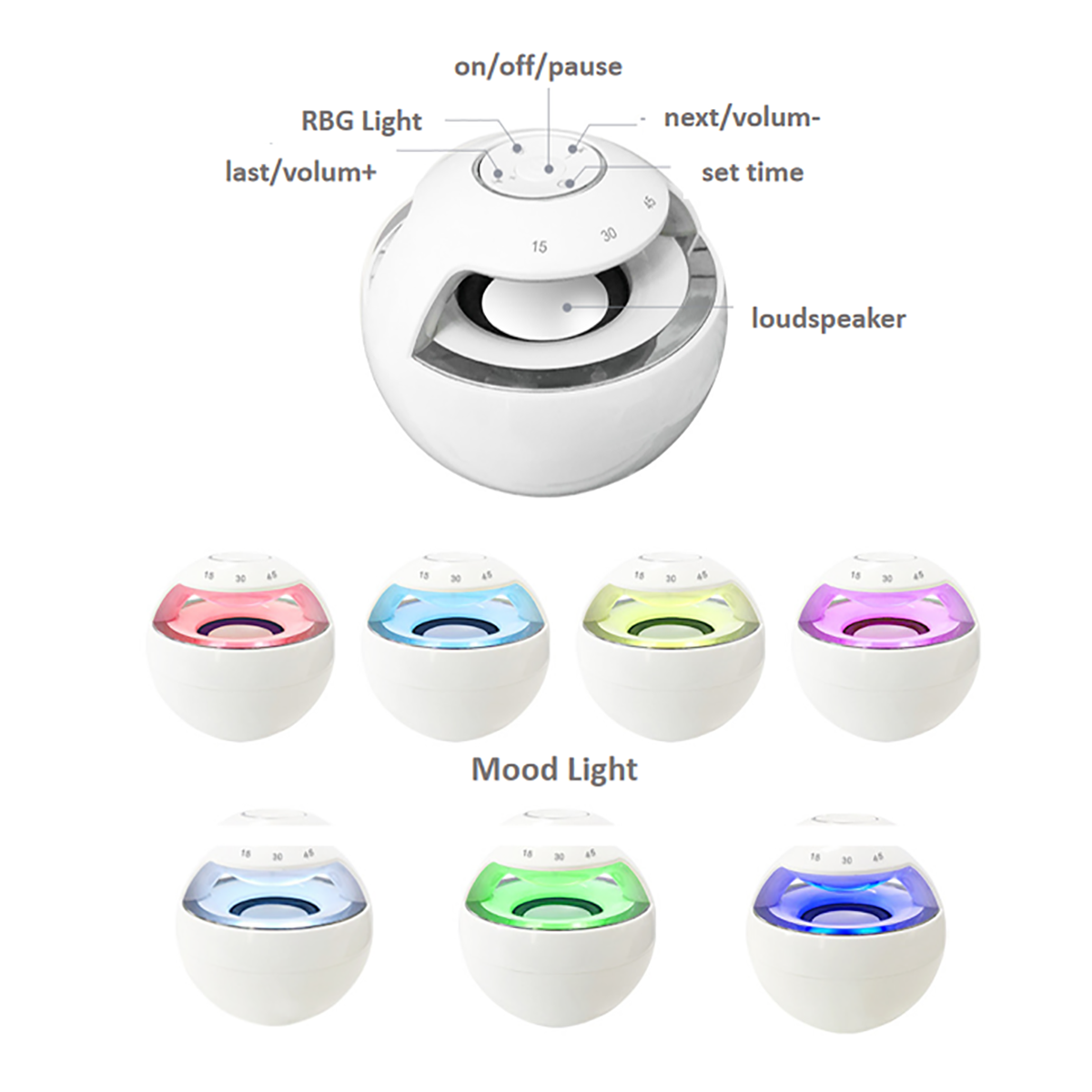 Sleep Sound Machine With Light 2