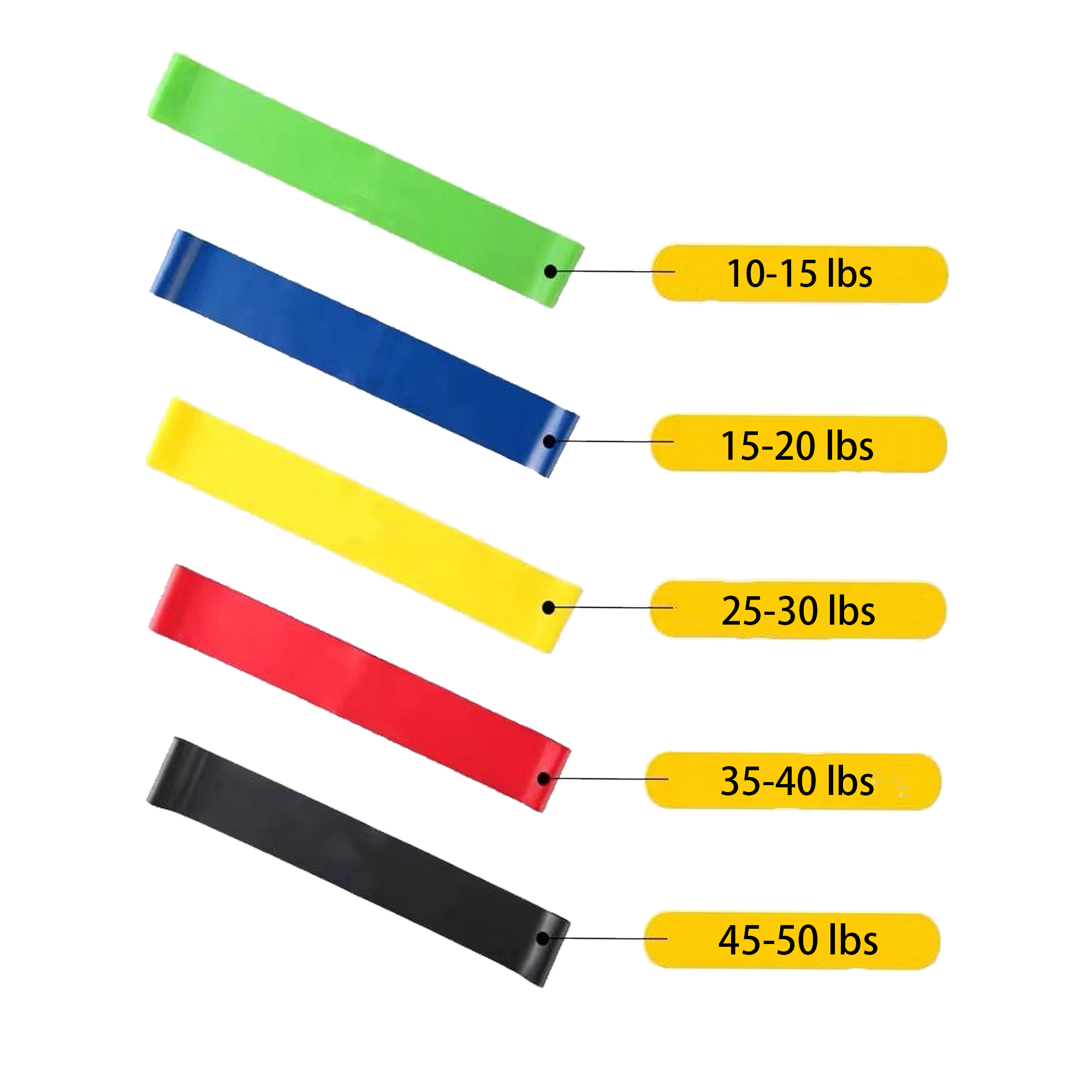 5 Level Professional Resistance Bands Set 5