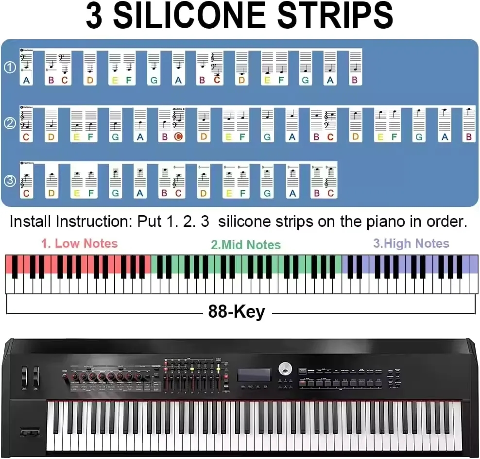 88 Keys Piano Keyboard Stickers 4