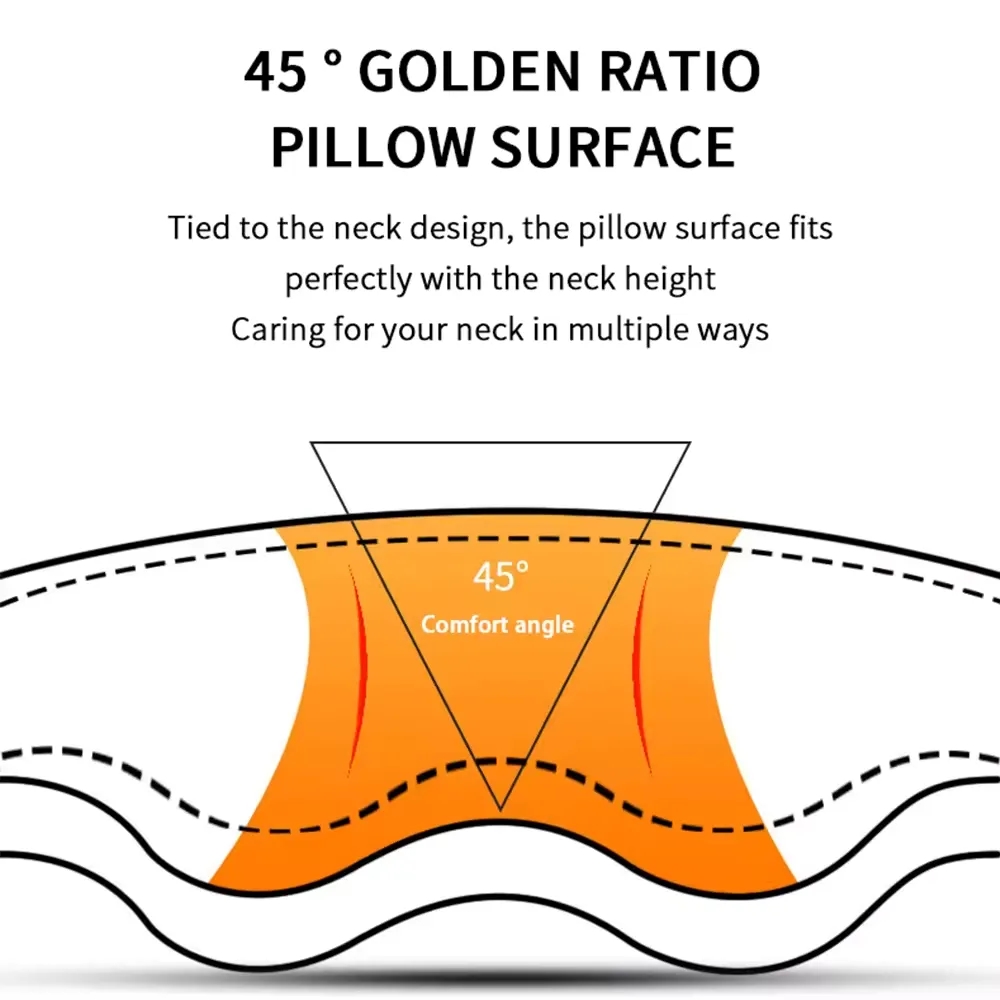 Shiatsu Neck & Back Massager 4