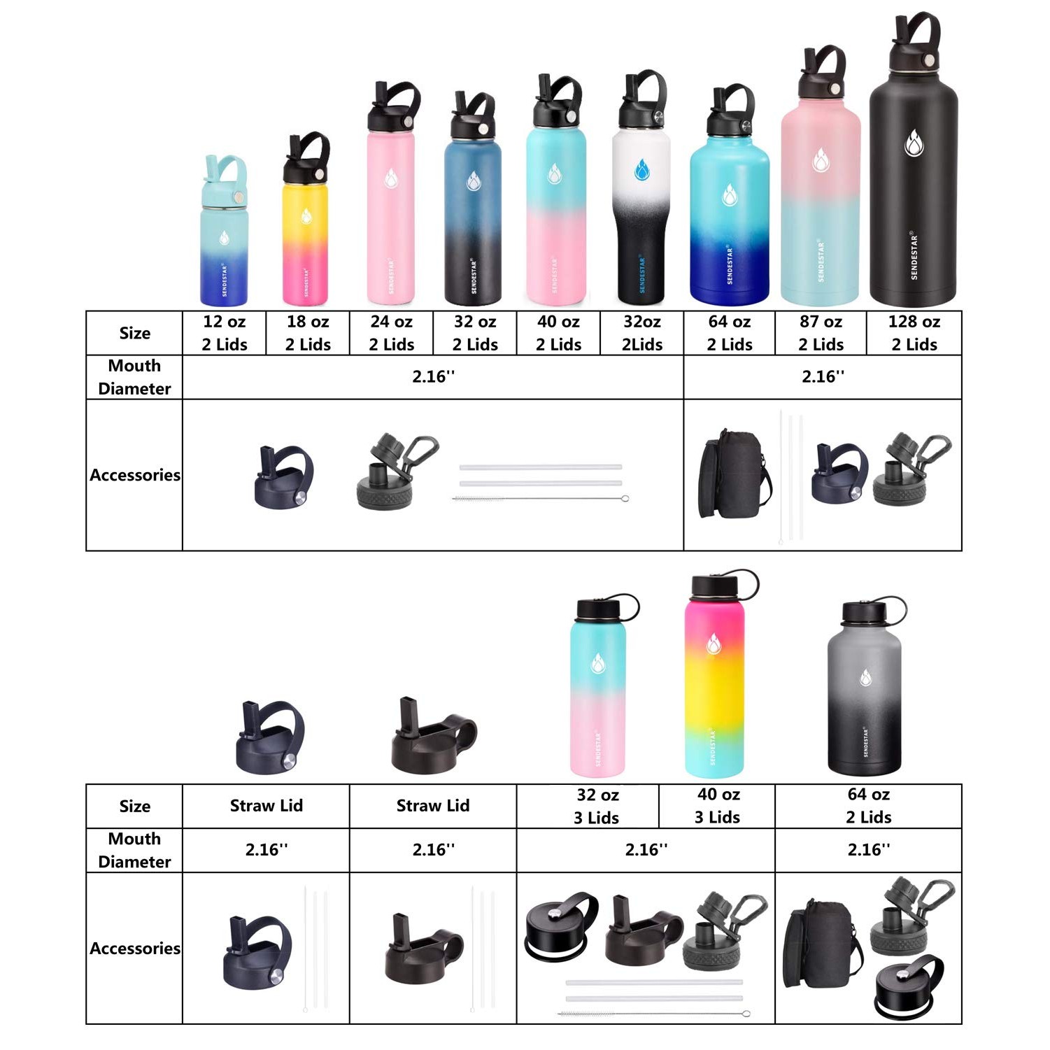 Slim outline w/thermos flask Cap Water Bottle, Double Wall Vacuum Insulated Water Bottle 3