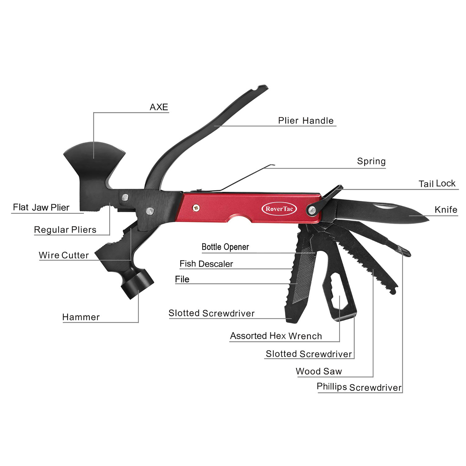 All-in-One Axe Hammer Tool 2