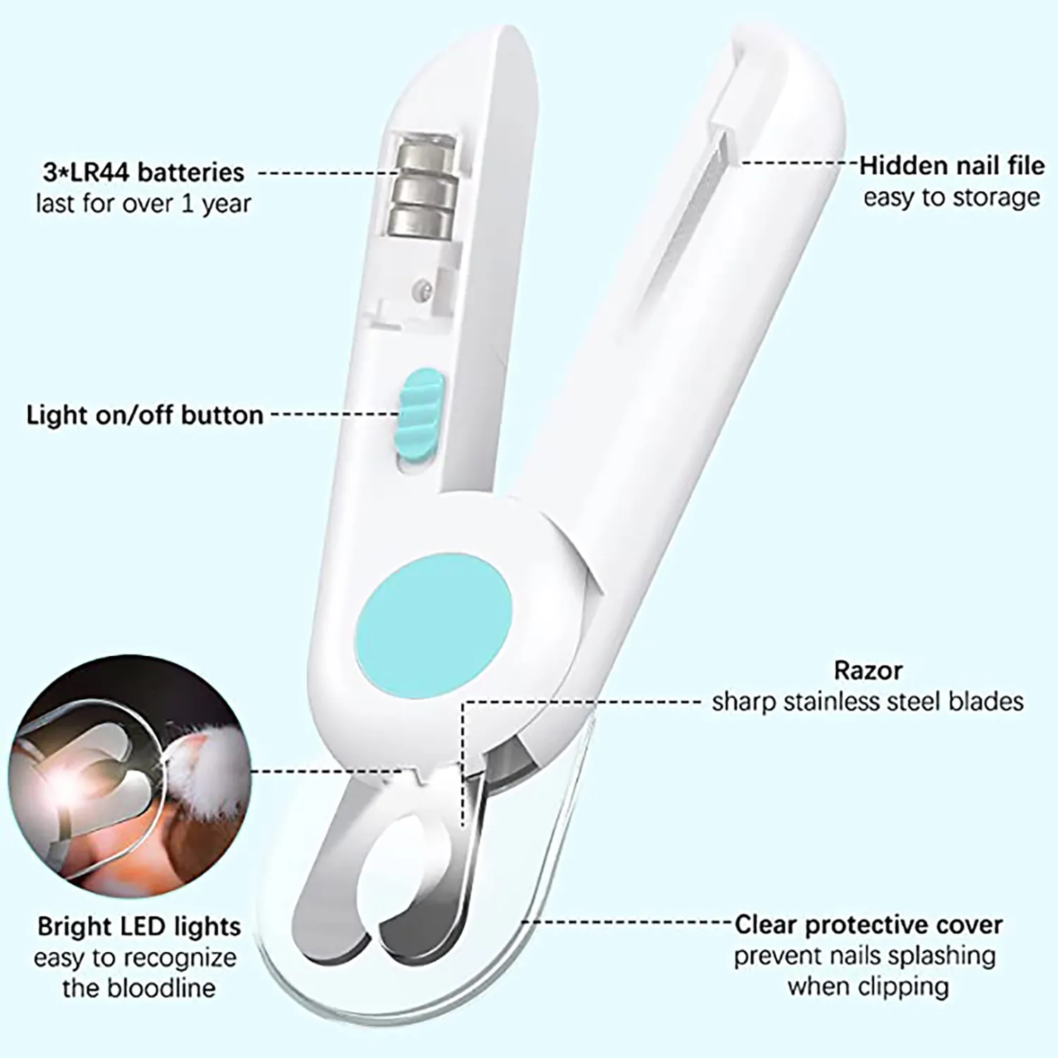 Pet Nail Clippers 2