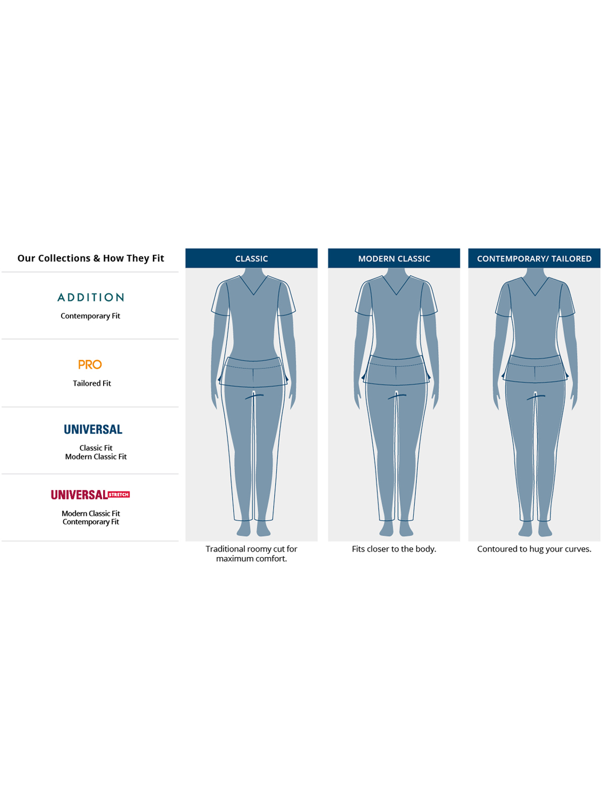 Adar - Pro - Women's Modern Athletic Jogger Scrub Set 3