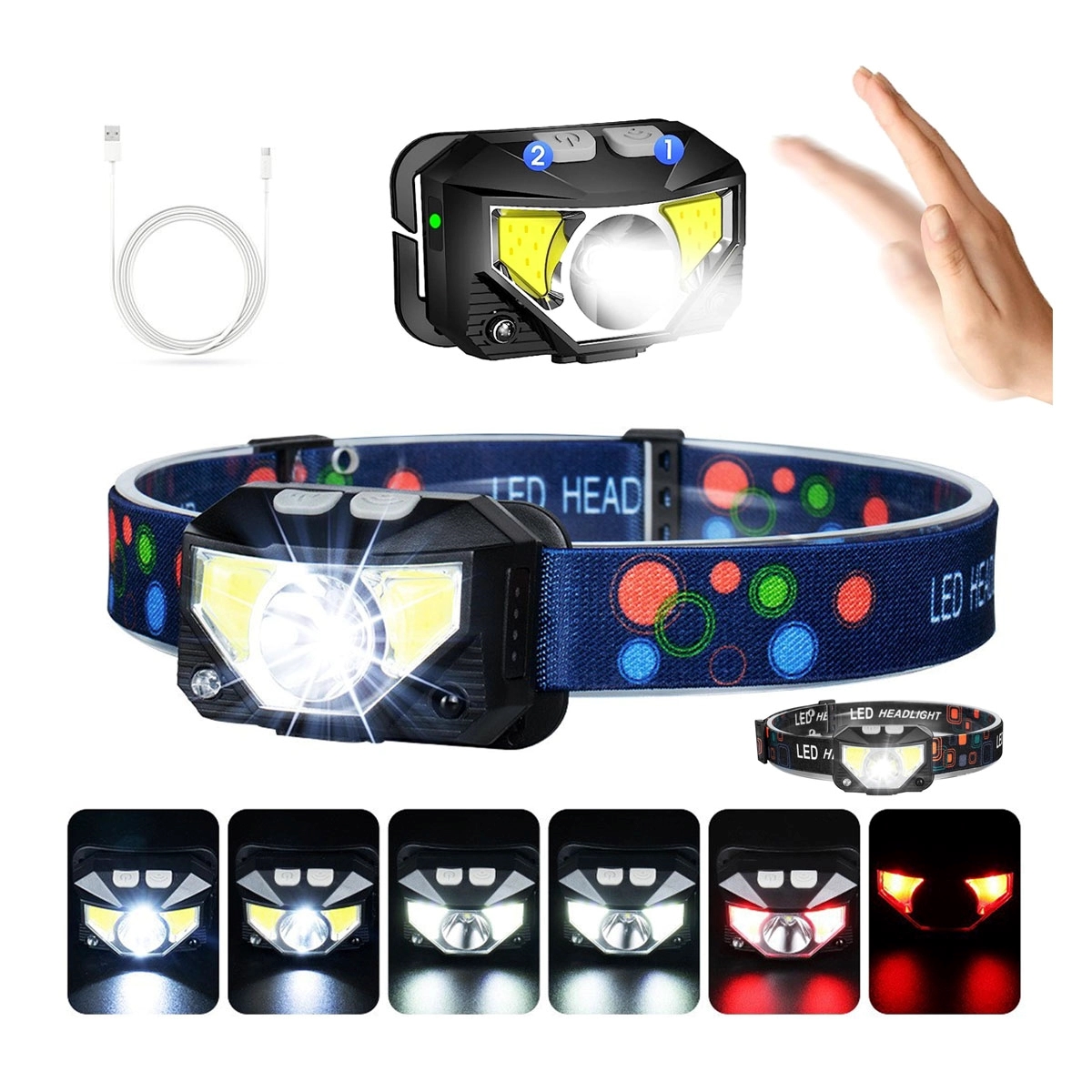 Rechargeable Headlamp Flashlight 3