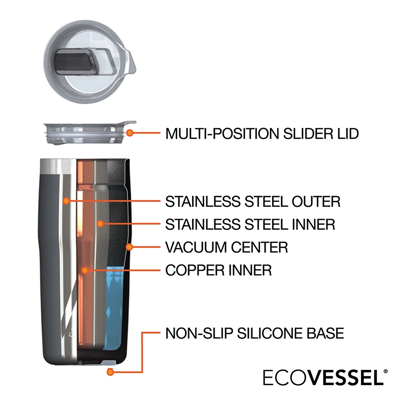EcoVessel® The Metro 16 oz. Vacuum Insulated Tumbler 2