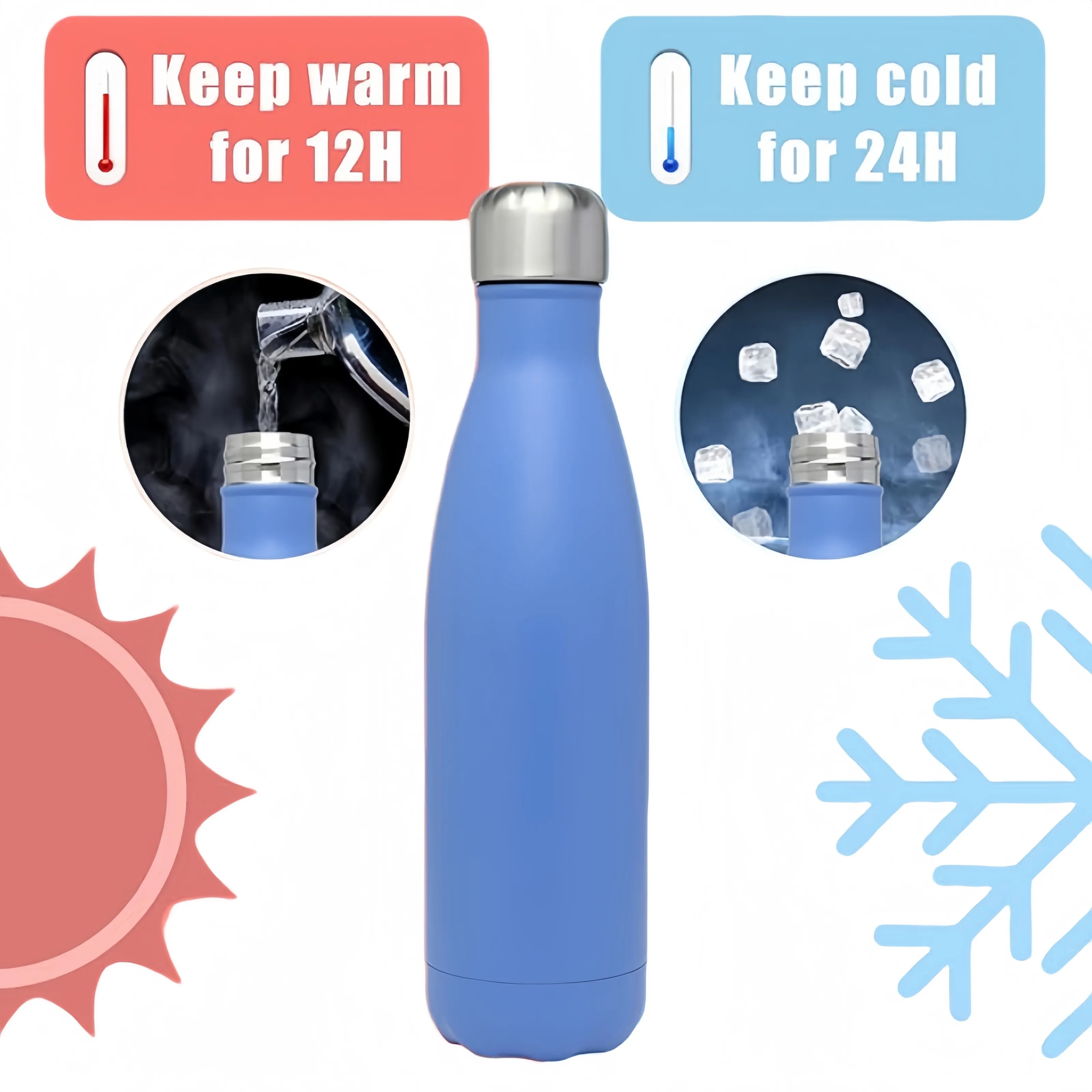 17oz Sport Water Bottle 3