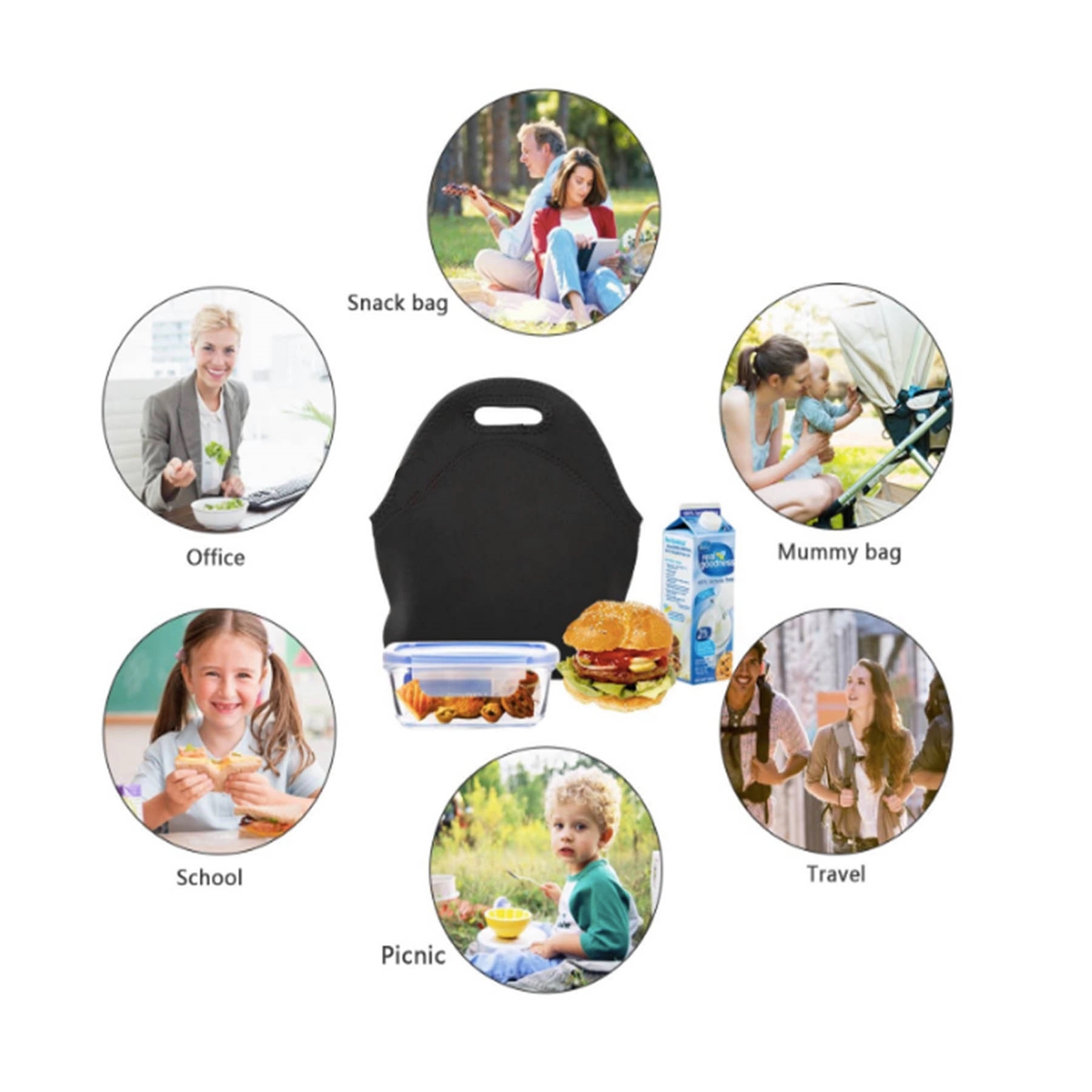 Easy Carry Zippered Neoprene Lunch Bag 5