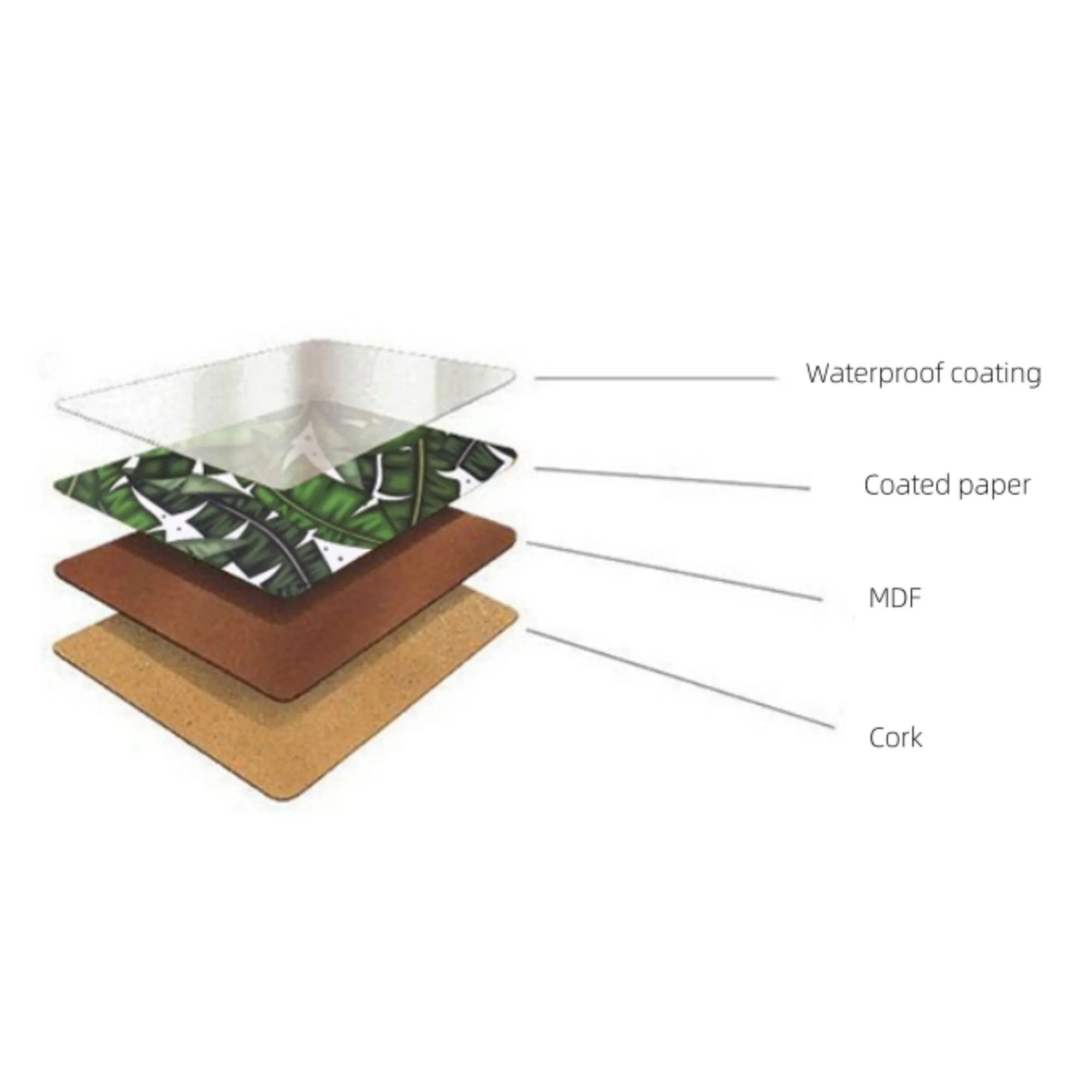 Full Color MDF Cork Coaster Square/Round 5