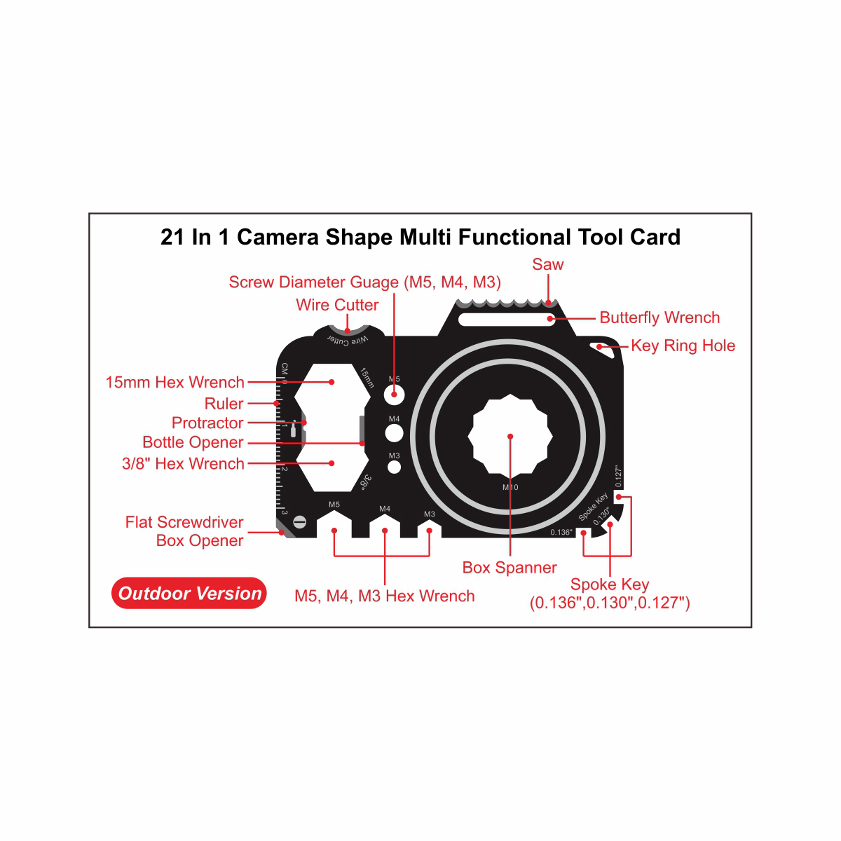GearCard 21-in-1 Camera-Shaped Multi-Tool Card – Stainless Steel Wallet EDC Gadget 10