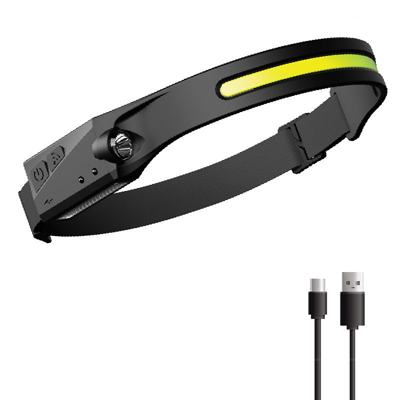 Led Head Lamp 3