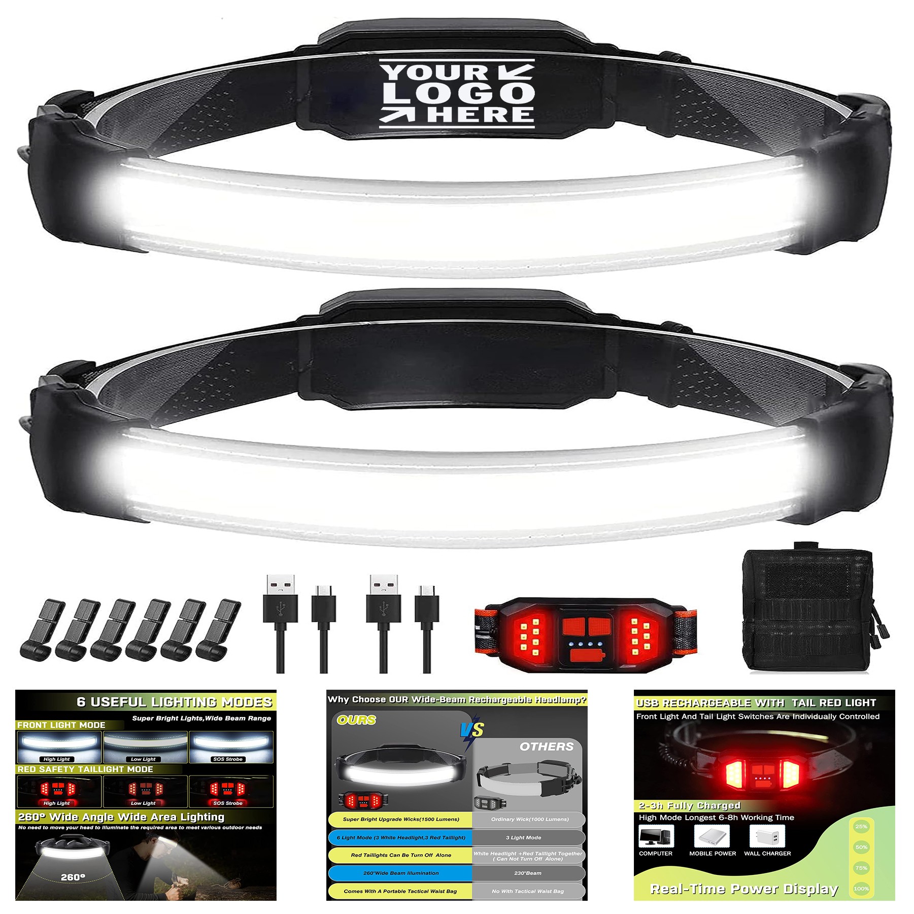 Individual Control Ultra Bright Upgrade 1500 Lumens 6 Modes Rechargeable Led Headlamp With Taillight 1