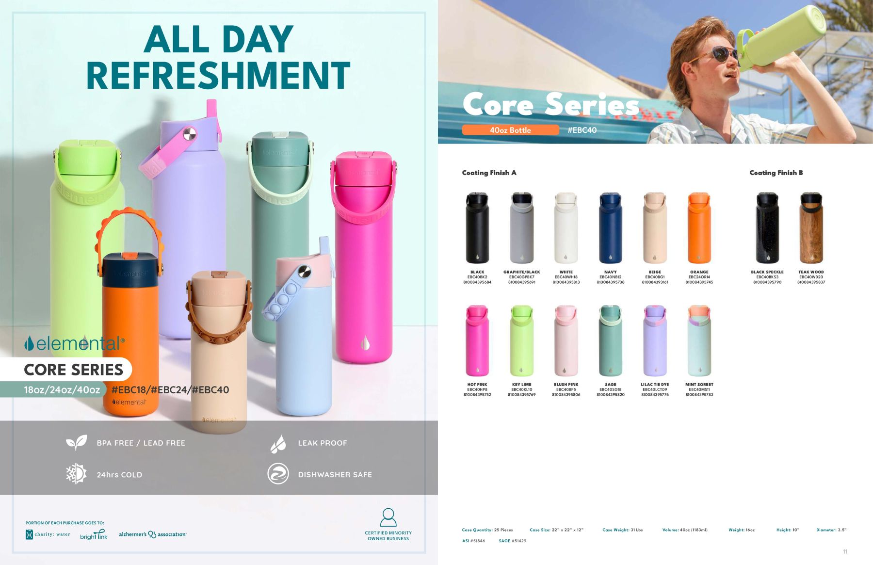 Elemental® Core Series 40oz Stainless Steel Water Bottle - Vacuum Insulated - BPA-Free and Lead-Free 1