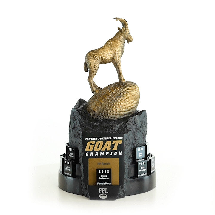 The Goat Award 2
