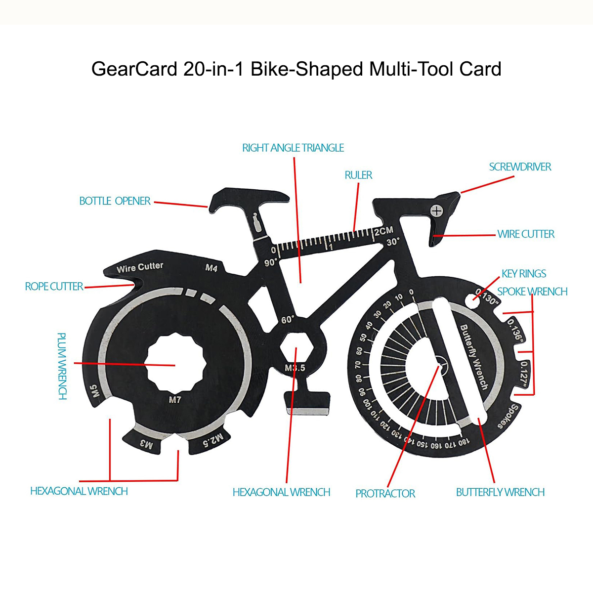 GearCard 20-in-1 Bike-Shaped Multi-Tool Card 2