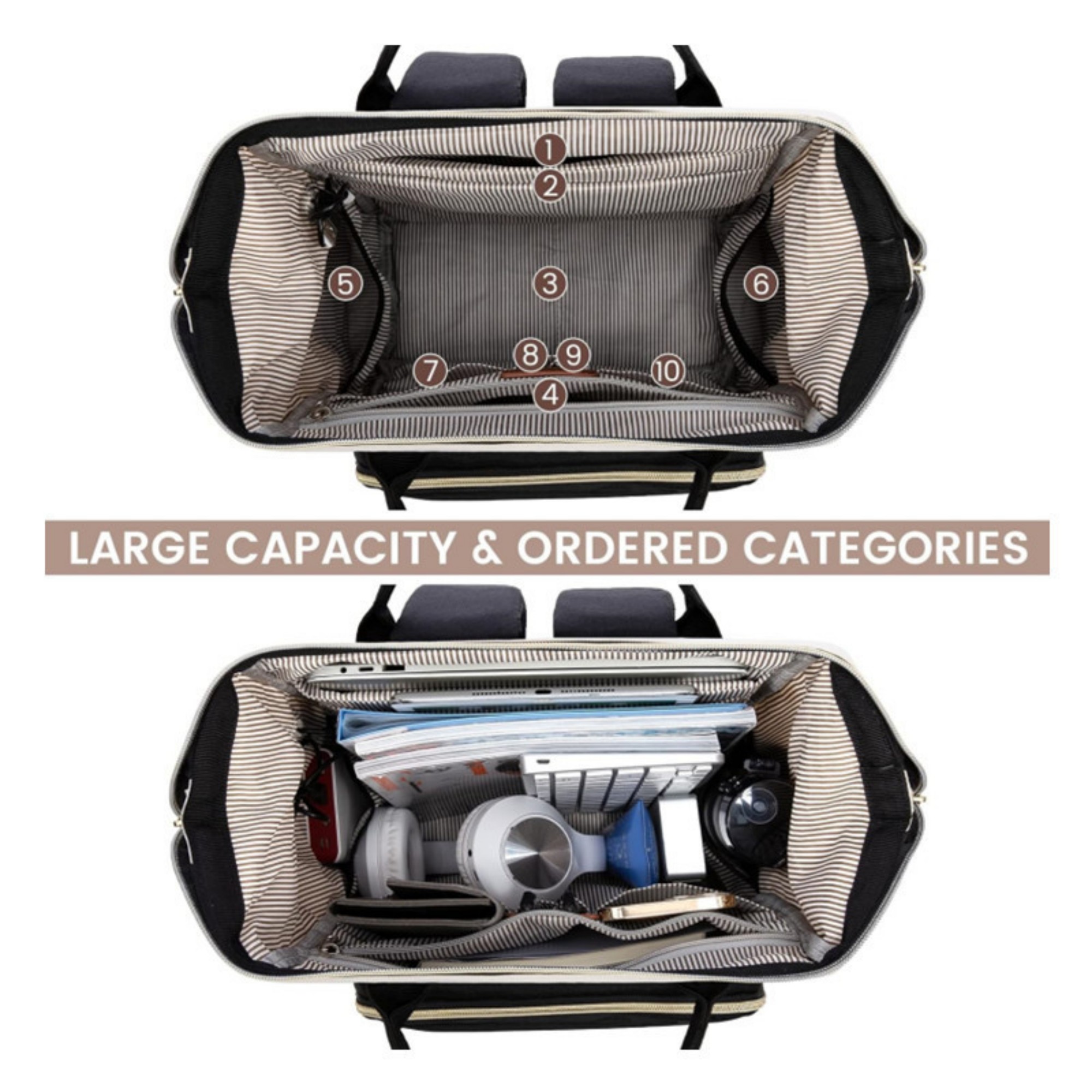 Waterproof Casual Backpack 7