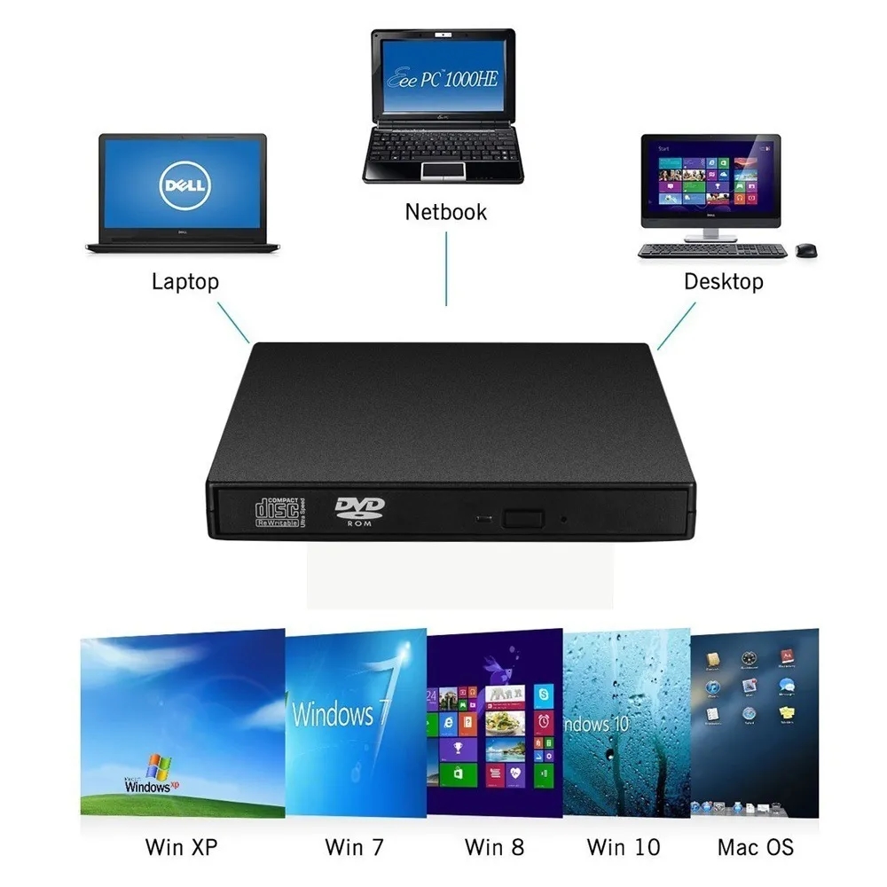 External CD DVD Drive 3