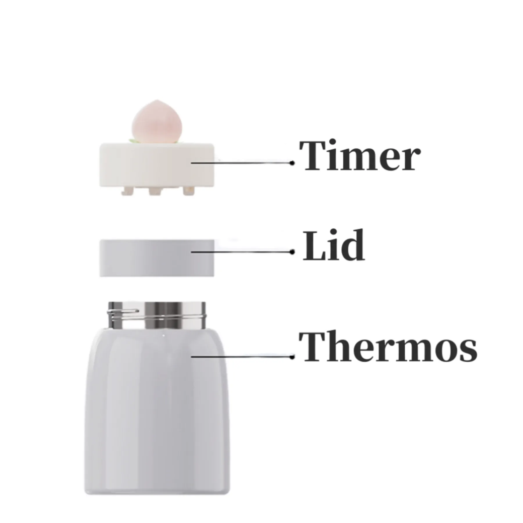 12 oz New Thermos cup with Time Manager 2