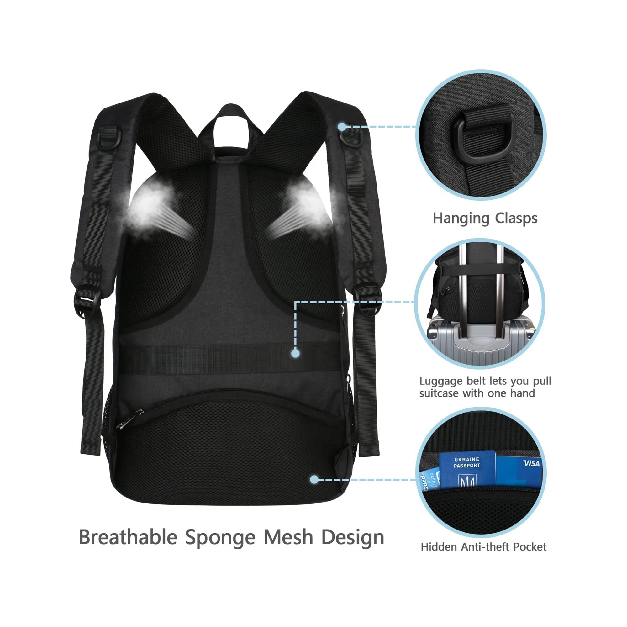 Multifunctional Business Travel School Backpack Laptop Bag 5