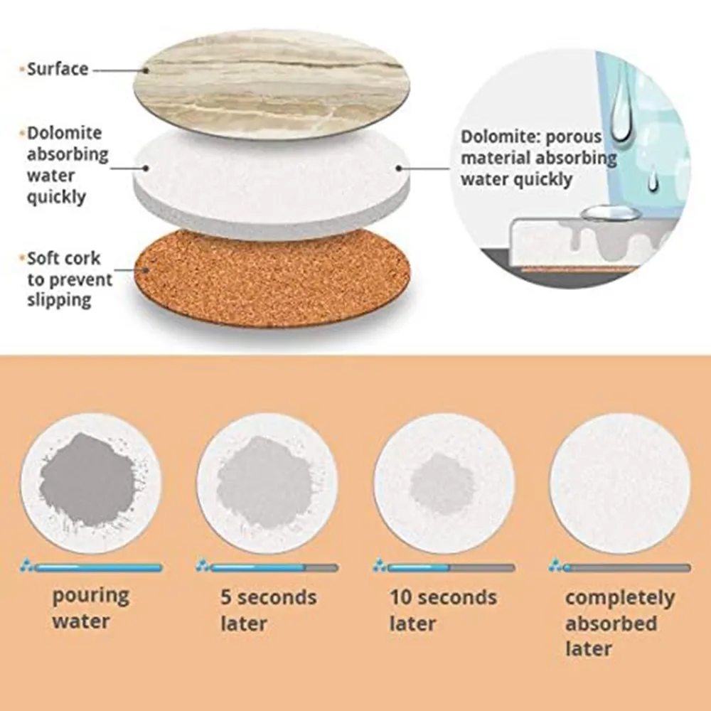 Marble Style Ceramic Drink Coaster for Tabletop Protection 3